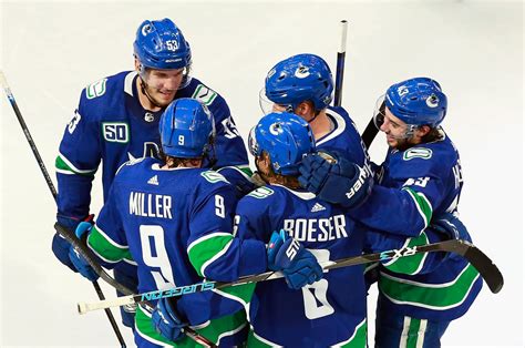 vancouver canucks roster 2021